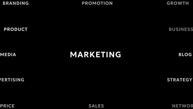 MARKETING text with animation video on plain black background