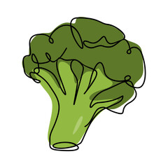 broccoli in continuous single line drawing style. vector graphics.