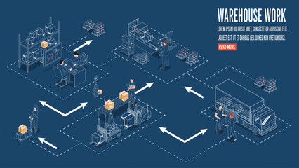 3D isometric logistics Warehouse Work Process Concept with Transportation operation service, Export, Import, Cargo, Forklift, Delivery Truck. Vector illustration EPS 10