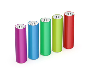 Row with five AA size batteries with different colors on white background
