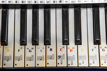 Black and white piano keys with drawn chords