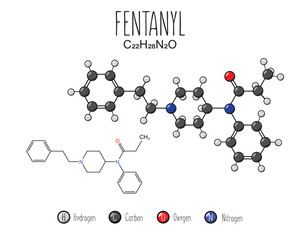Molecular structure of fentanyl and flat representation, isolated on a white background. Vector editable