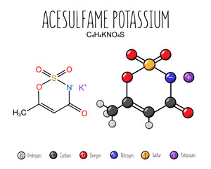 Molecular structure of Acesulfame K (Acesulfame Potassium) and flat representation, isolated on a white background. Vector editable.