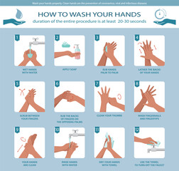 How to wash your hands. Colorful icon set. Educational infographic on personal hygiene and disease prevention. Isolated steps sequence of hygienic procedures - 652047304