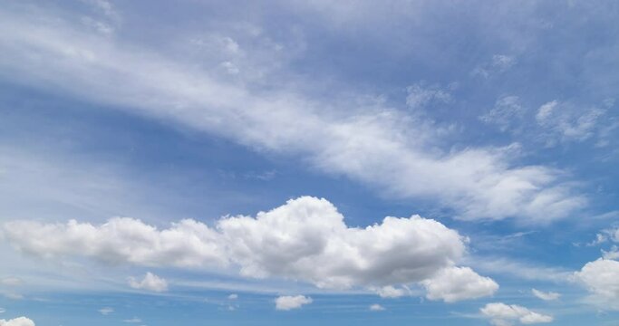 Time lapse, Panoramic view of clear blue sky and clouds, Blue sky background with tiny clouds. White fluffy clouds in the blue sky. Captivating stock photo featuring the mesmerizing beauty of the sky 