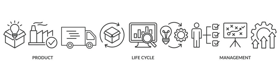 PLM banner web icon vector illustration concept for product lifecycle management with innovation, development, manufacture, delivery, cycle, analysis, planning, strategy, and improvement icon