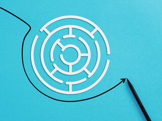 Bypassing the complexity and problems. Practical solutions and creativity. Taking a shortcut for...