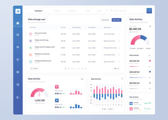 Infographic dashboard. UI design with graphs, charts and diagrams. Web interface template for business presentation.