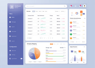 Infographic dashboard. UI design with graphs, charts and diagrams. Web interface template for business presentation.