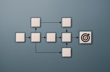 Business process management and automation concept. Wooden cubes with connected lines for flowchart...