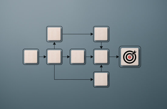 Business process management and automation concept. Wooden cubes with connected lines for flowchart diagram. Workflow implementation to improve productivity and efficiency management and organization.
