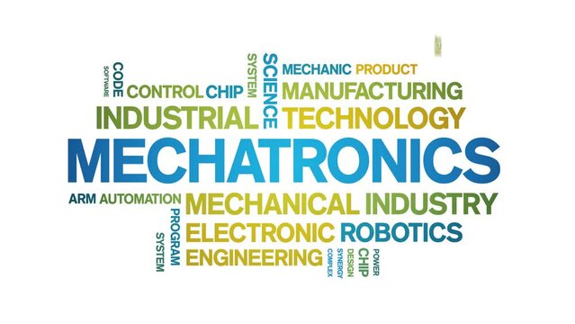 Mechatronics animated tag word cloud;text design animation kinetic typography seamless loop.