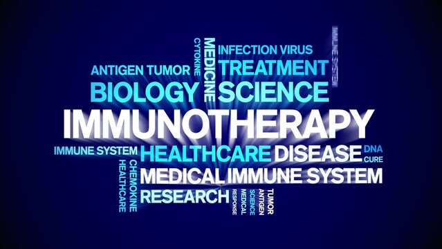 immunotherapy animated tag word cloud;text design animation kinetic typography seamless loop.