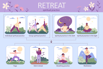 Retreat Flat Infographic