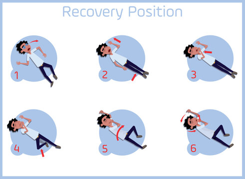 First aid: the recovery position maneuver