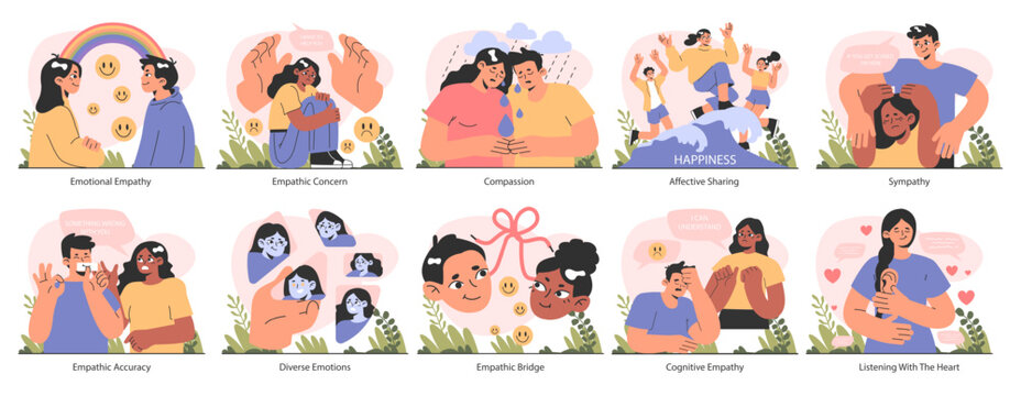 Empathy set. Deep understanding of emotions, sympathy and compassion