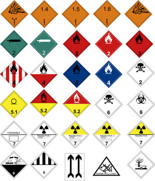 Rhombus signs of clp, dangerous goods