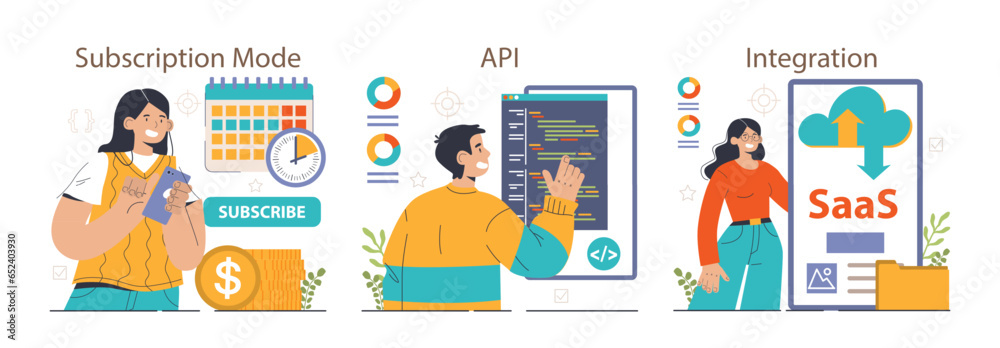 Poster saas, software as a service set. web-hosted software, computer program