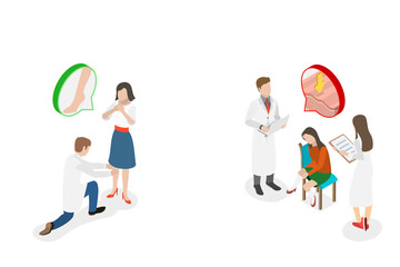 3D Isometric Flat  Conceptual Illustration of Edema, Legs Swelling Disease