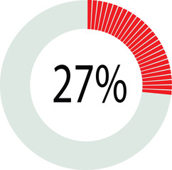 27% Loading. Circle percentage diagrams 27% ready to use for web design, user interface (UI) or infographic, for business , indicator isolated on transparent background.
