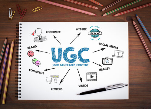 USER GENERATED CONTENT UGC. Notebooks, pen and colored pencils on a wooden table
