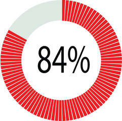 84% Loading. Circle percentage diagrams 84% ready to use for web design, user interface (UI) or infographic, for business , indicator isolated on transparent background.