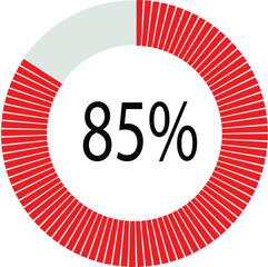 85% Loading. Circle percentage diagrams 85% ready to use for web design, user interface (UI) or infographic, for business , indicator isolated on transparent background.