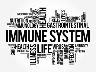 Immune System - complex network of organs that defends the body against infection, word cloud concept background