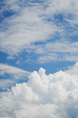 blue sky with clouds