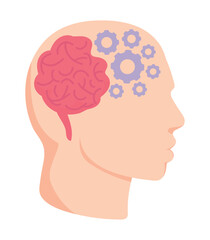 profile brain process