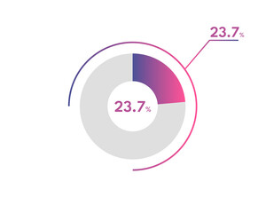 23.7 Percentage circle diagrams Infographics vector, circle diagram business , Designing the 23.7% Segment in the Pie Chart.