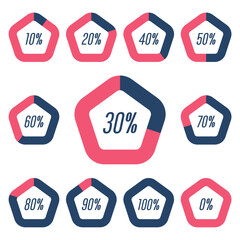 Set of pentagon percentage diagrams vector illustration.Pentagon shape diagrams.