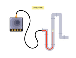 Borescope tool concept