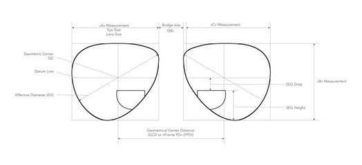Box System of Measurement of Bifocal lens glasses Eye frame fashion accessory technical illustration. Sunglass style, flat spectacles eyeglasses sketch style outline isolated on white background