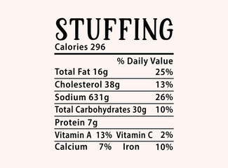 Stuffing Nutrition Facts Christmas