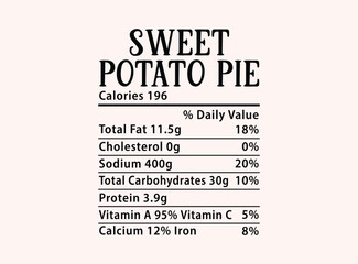 Sweet potato pie Nutrition Facts Christmas