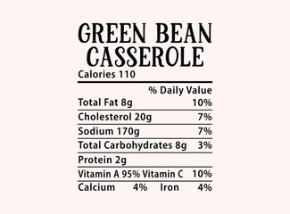 Green bean casserole Nutrition Facts Christmas
