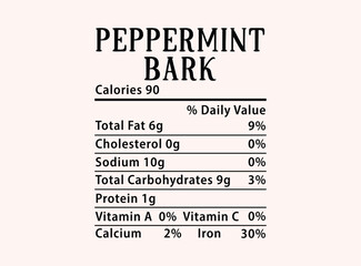 Peppermint bark Nutrition Facts Christmas