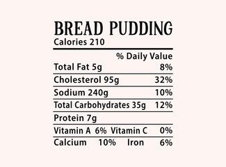 Bread pudding Nutrition Facts Christmas tshirt
