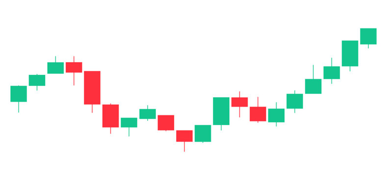 Trading of stock Chart red and green Background template. trade Chart of forex, cryptocurrency, stock market and Binary option with Candles and indicators. Exchange buy sell in financial market.