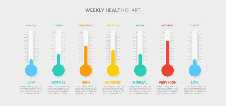Weekly Health Progress Maintenance Chart Template Design