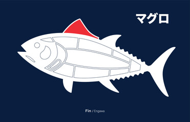 Fin Engawa, Tuna japanese Cuts diagram on blue background.