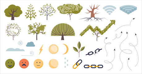 Natural and emotional inspirations with nature elements in tiny person set. Collection with items for weather, emotion links interaction and tree growth as financial development vector illustration.
