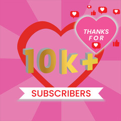 Thanks for 10k subscriber