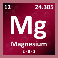 Modern periodic table element Magnesium illustration