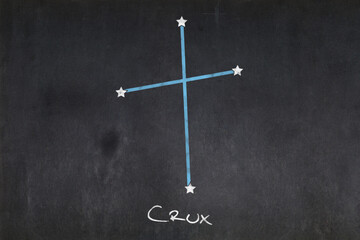 Crux constellation drawn on a blackboard