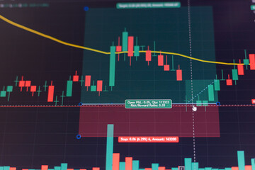 An Investing screen showing a risk reward ratio of stock market exchange on the graph. Trader at home office trading on computer. Financial and broker agent investment concept.