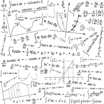 Black background composed of mathematical formulae and graphs 