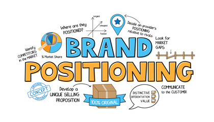 BRAND POSITIONING colorful vector graphic notes