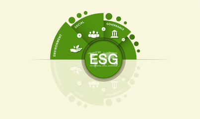 ESG Environment, Social and Governance Infographic Business Investment Analysis Model Socially responsible investment strategies - obrazy, fototapety, plakaty